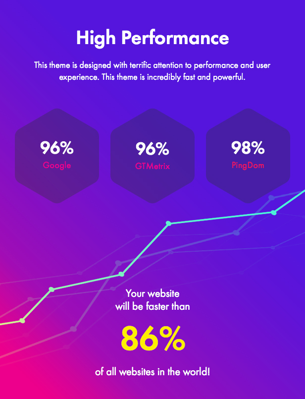 Doma - Chủ đề WooCommerce Elementor đa nhà cung cấp - 23