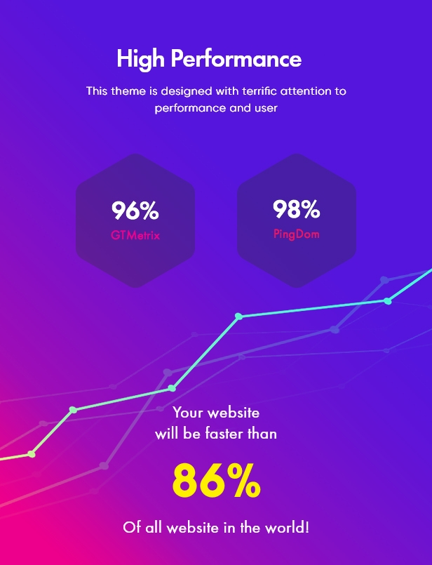 Anon - Chủ đề WooCommerce đa năng của Elementor - 26