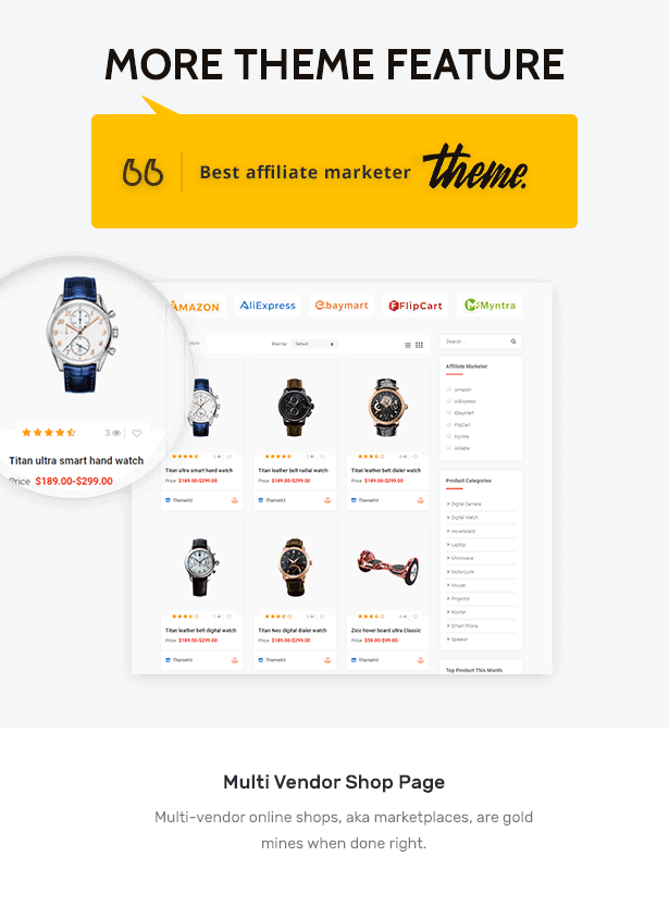 Tóm tắt - Chủ đề WordPress Tiếp thị Liên kết - 10
