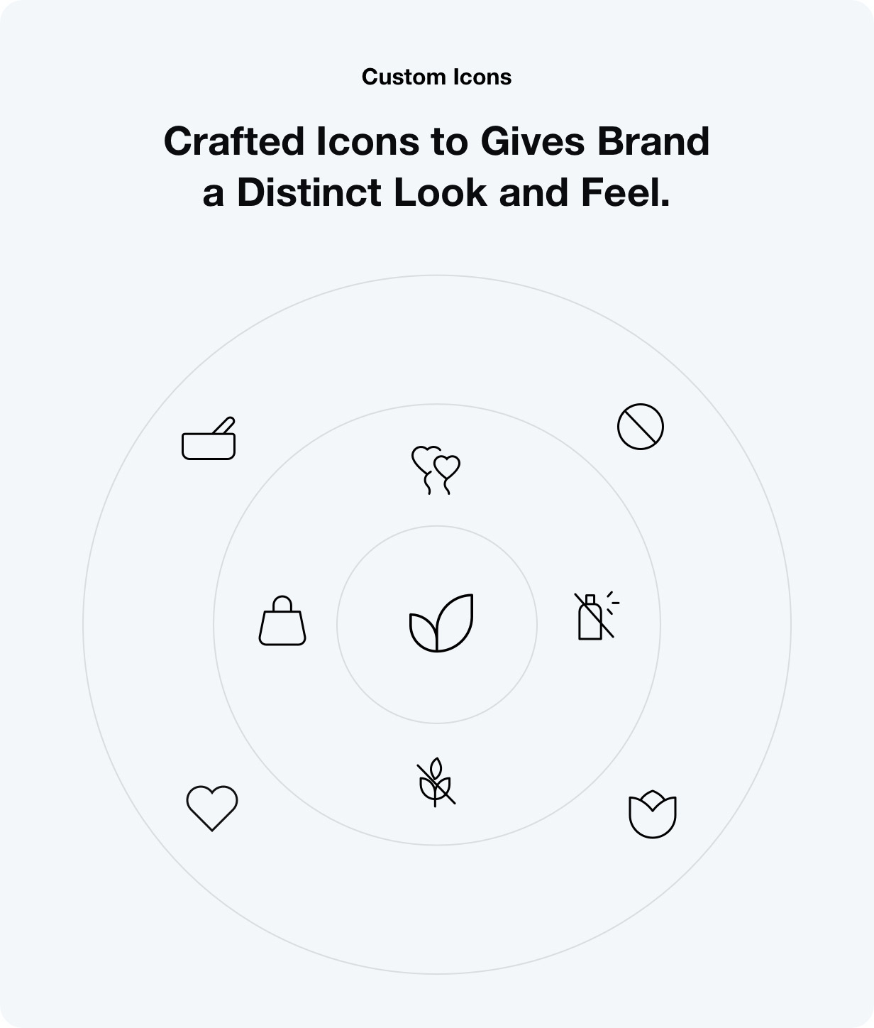 Biểu tượng tùy chỉnh