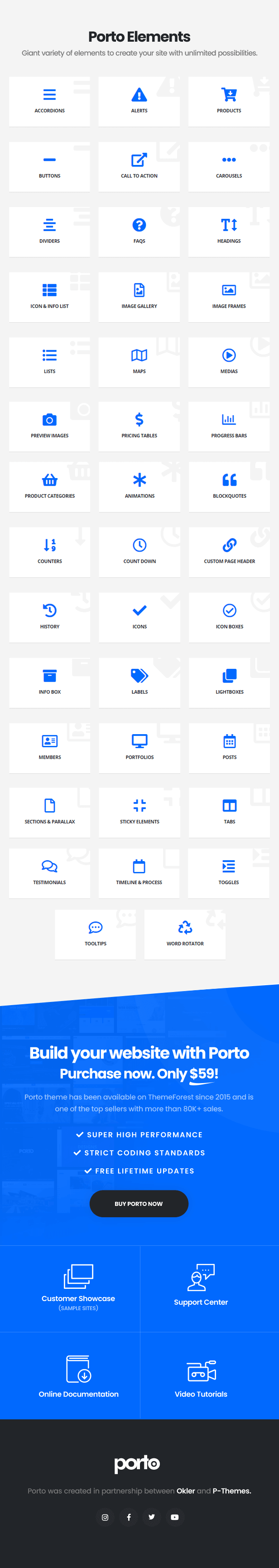 Hơn 100 thành phần, hỗ trợ, tài liệu, cập nhật miễn phí