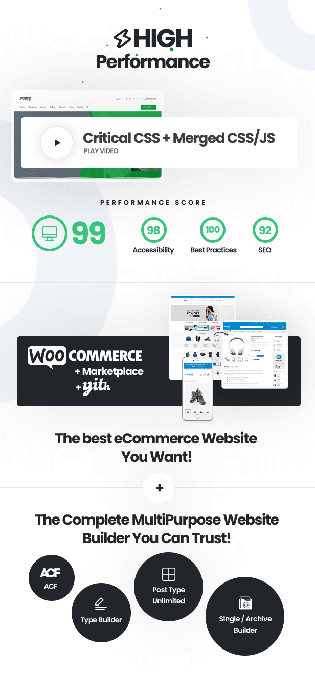 Hiệu suất cao, CSS quan trọng, Tối ưu hóa tốc độ, Tính năng Porto, Plugin tương thích YITH, Thị trường, Nhiều nhà cung cấp