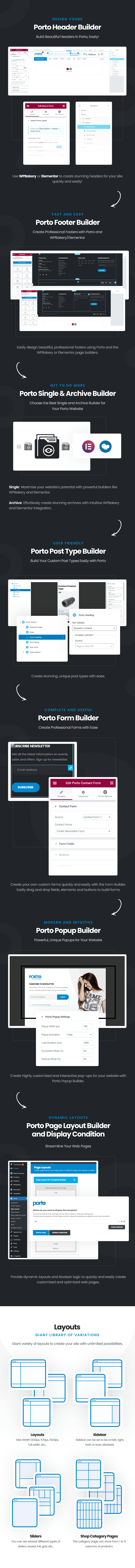 Trình xây dựng trang web đầy đủ, tình trạng hiển thị.