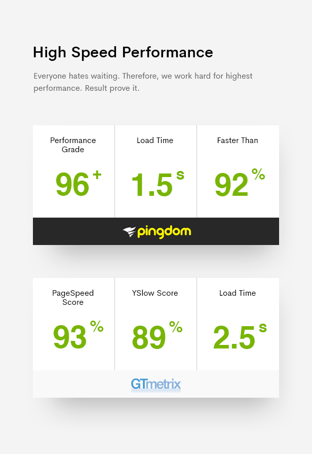 Supro - Chủ đề WordPress AJAX WooCommerce tối giản - 9