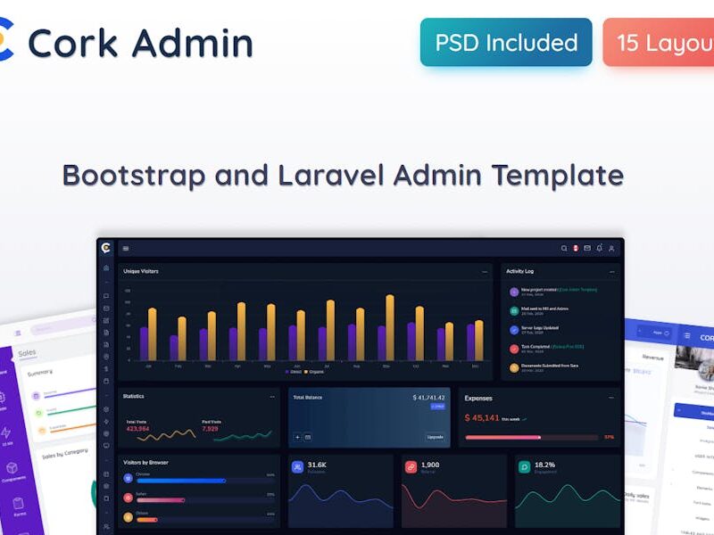 Cork - HTML and Laravel Admin Dashboard