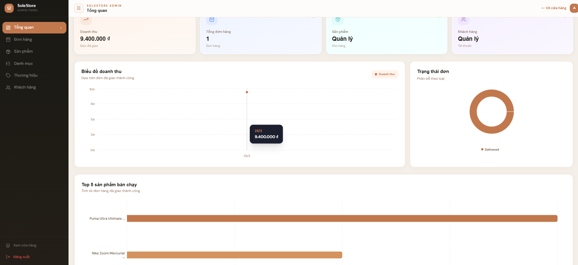 Source code Website bán giày bóng đá bằng Reactjs + Nodejs (Full hỗ trợ cài đặt)