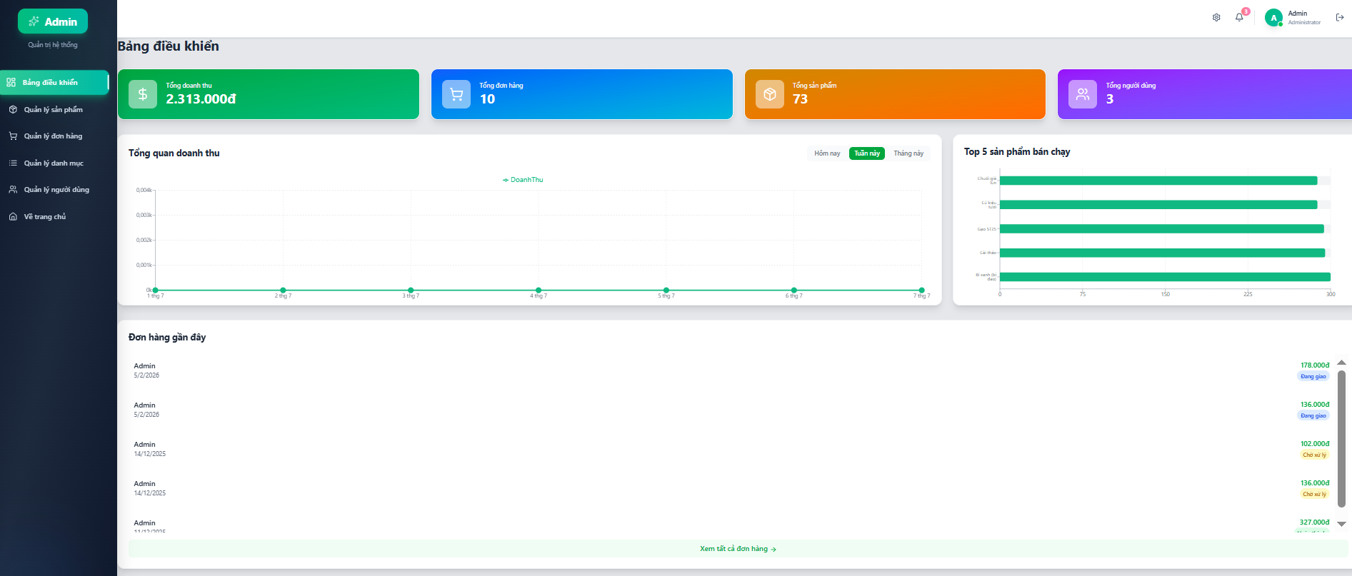 Full source code website cửa hàng bán thực phẩm có tích hợp chatbot sử dụng React + Nodejs (Full hỗ trợ cài đặt + báo cáo)