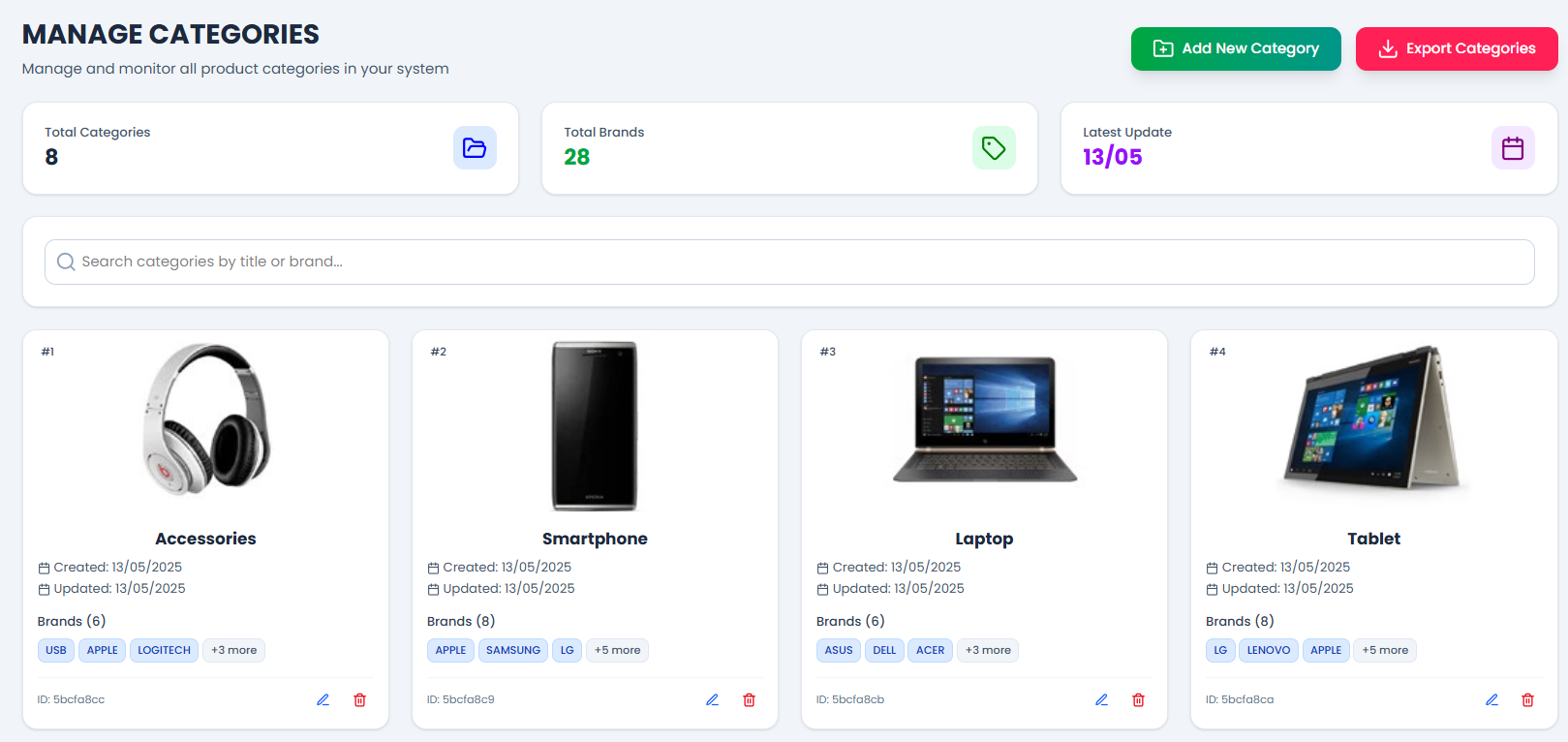 Website thương mại điện tử bán đồ dùng công nghệ React + Nodejs có tích hợp chatbot (Full hướng dẫn cài đặt + báo cáo)