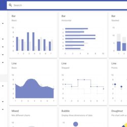 Primer – React Material Design Admin Template