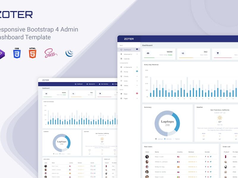 Admin - Admin Dashboard Template Zoter