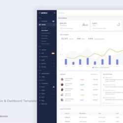 Minible – CodeIgniter Admin & Dashboard Template