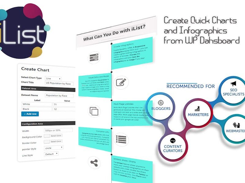 Infographic Maker - iList with Quick Charts
