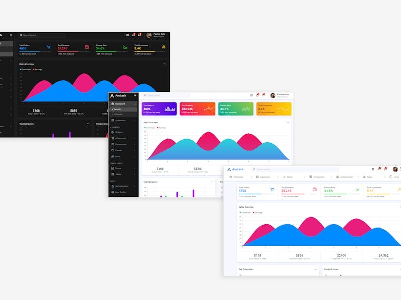 Amdash - Bootstrap 5 Admin Template