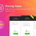 WordPress Pricing Table Plugin WordPress Pricing Table Plugin