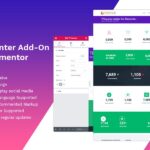 Counter addon – widget for Elementor Counter addon – widget for Elementor
