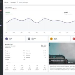 Eleven – Multi-Purpose Bootstrap Admin Template