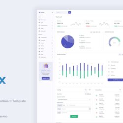 Minia – Ajax Admin & Dashboard Template