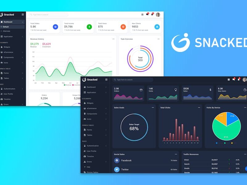 Snacked - Bootstrap 5 Admin Template