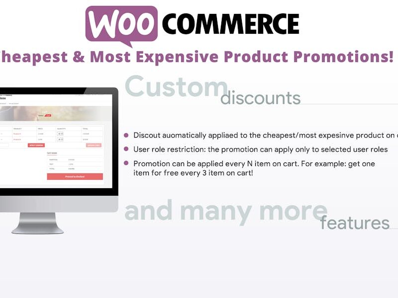 Cheapest & Most Expensive Product Promotions