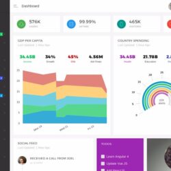 Decima – Angular 4 & Bootstrap 4  Admin Template