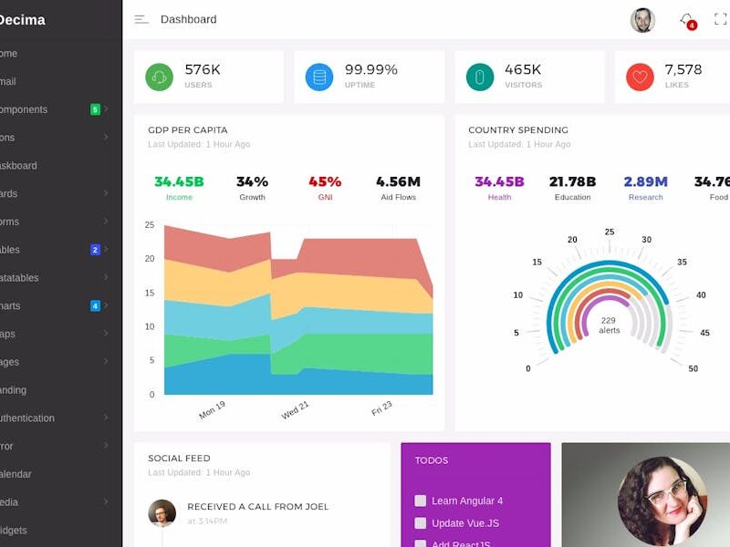 Decima - Angular 4 & Bootstrap 4  Admin Template