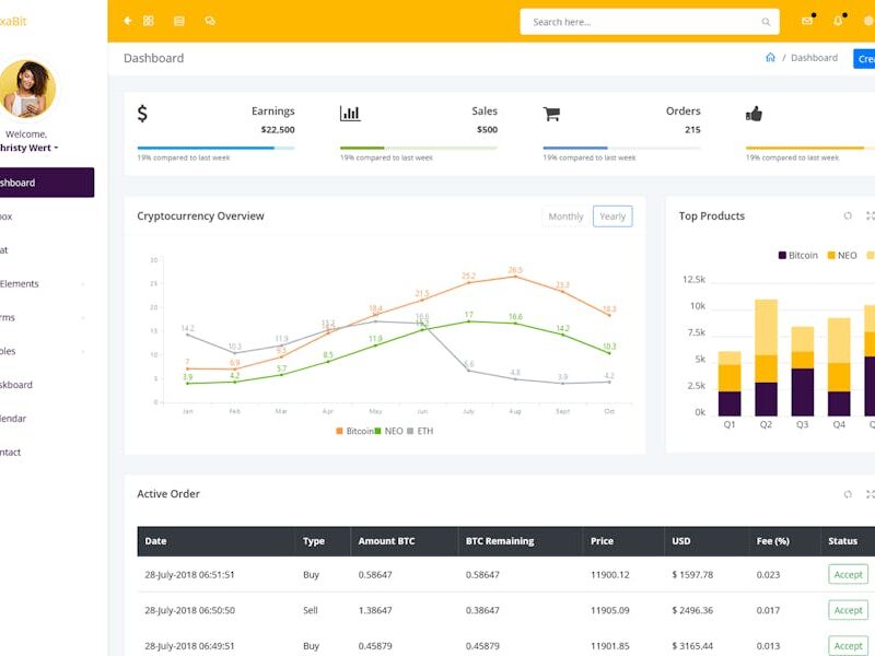 HexaBit Responsive Admin Template