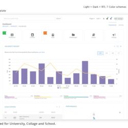 Ericsson – Admin Template for University & school