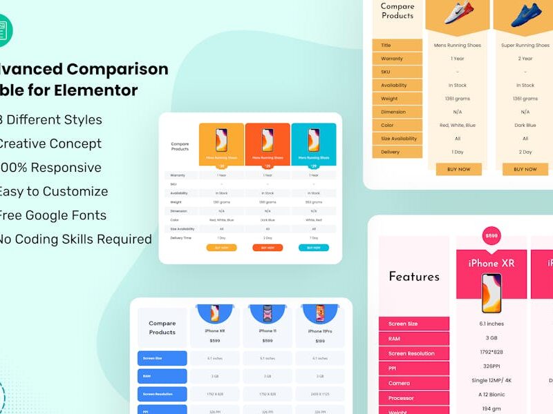 Advanced Comparison Table for Elementor