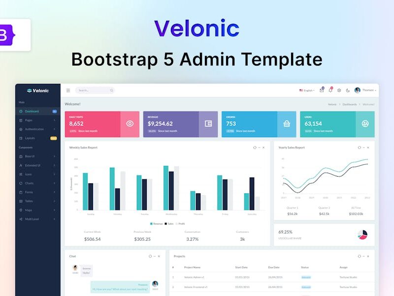 Bootstrap Admin & Dashboard Template