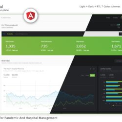 Mooli Hospital – Bootstrap Admin Template Mooli Hospital – Bootstrap Admin Template
