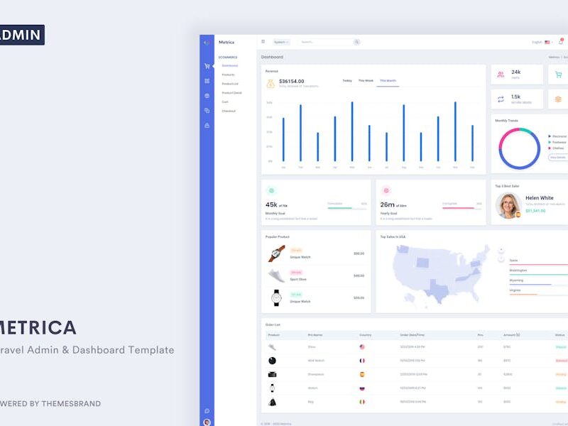 Metrica - Laravel Admin & Dashboard Template