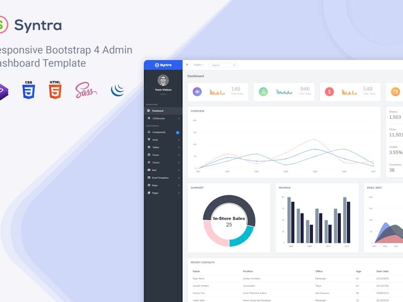 Syntra - Responsive Bootstrap 4 Admin Dashboard
