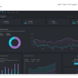 Oculux – Laravel Admin Template