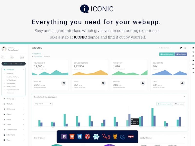 Iconic  Admin Dashboard Template