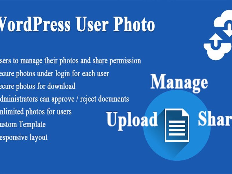 WordPress User Photo