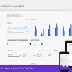 Crush it – Admin Template & Ui Kit Crush it – Admin Template & Ui Kit