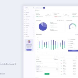 Minia – CodeIgniter 4 Admin & Dashboard Template