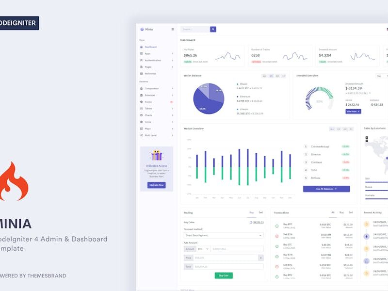 Minia - CodeIgniter 4 Admin & Dashboard Template