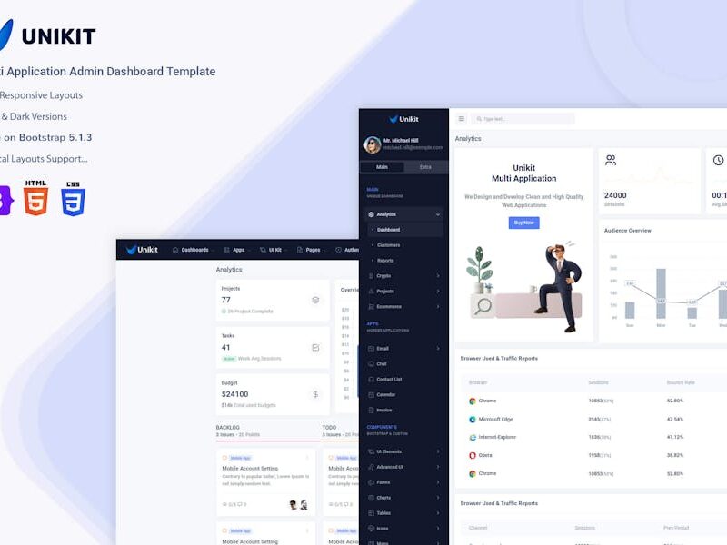 Unikit - Multi Application Admin Dashboard Templat