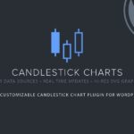 Candlestick Charts