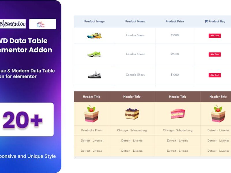 Data Table Addon for Elementor