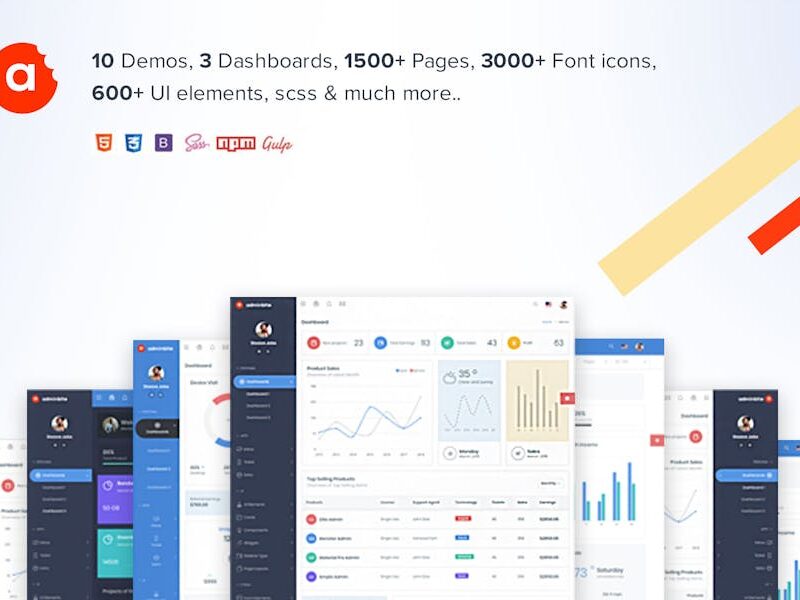 AdminBite Powerful Bootstrap 4 Admin Template