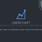 UberChart