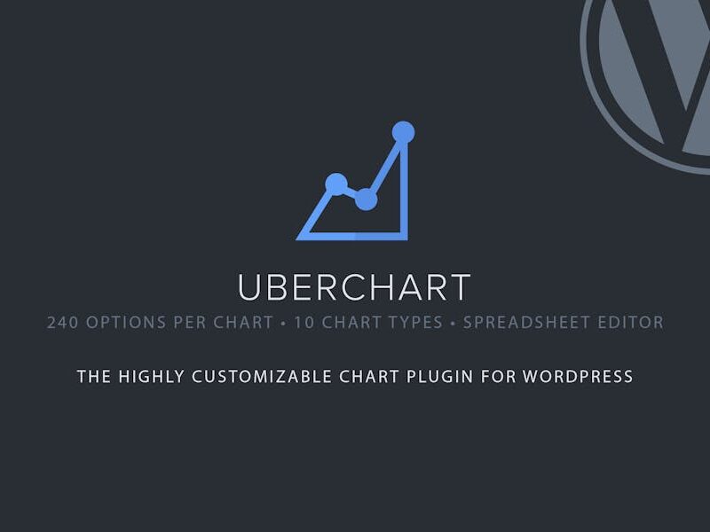 UberChart