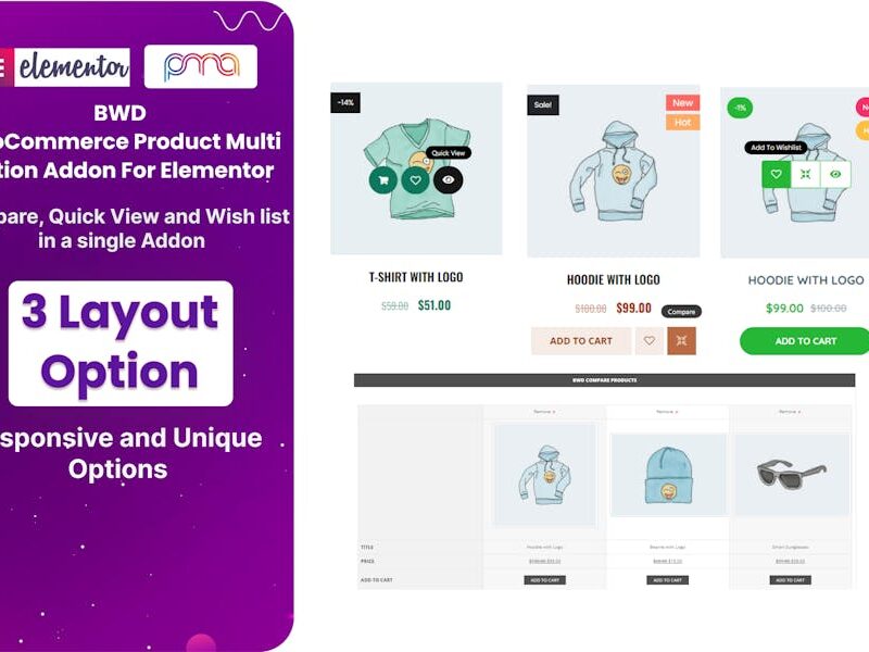 WooCommerce Quick view, compare, wish list, filter