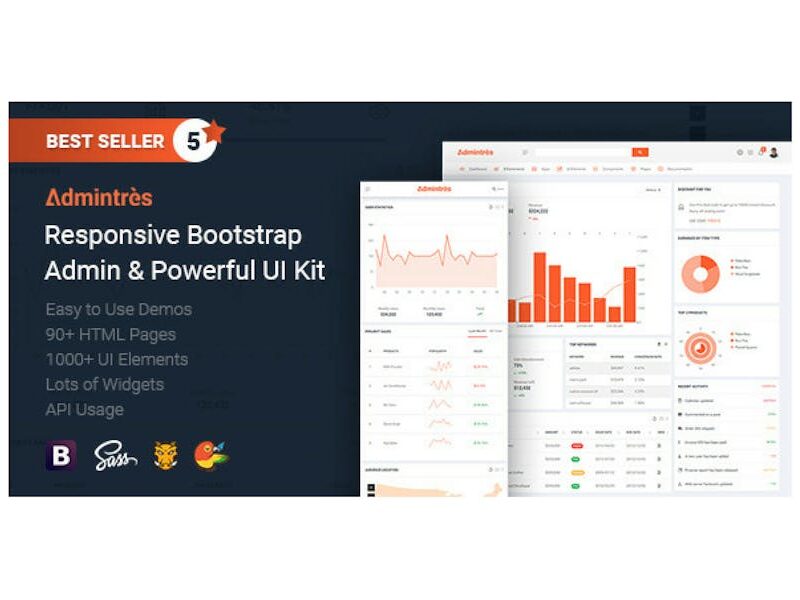 Admintres - Responsive Bootstrap Admin