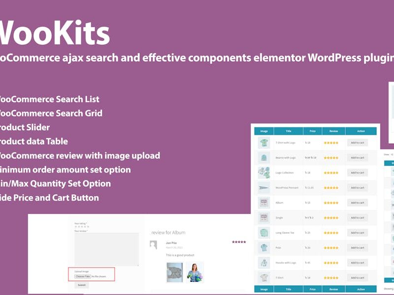 Wookits