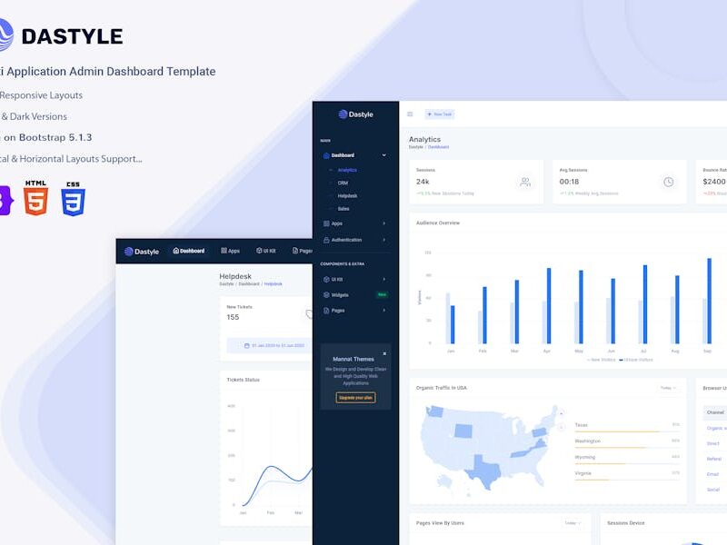 Admin Template - Dastyle