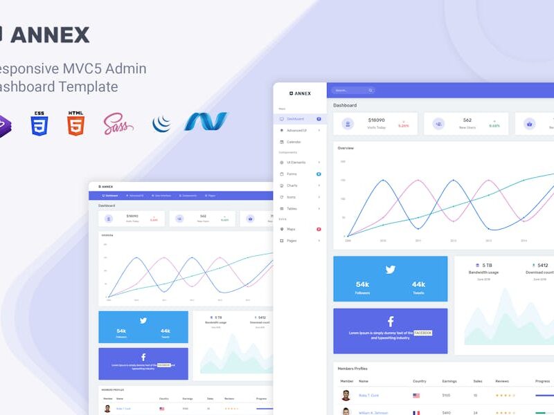 Annex - MVC5 Admin & Dashboard Template
