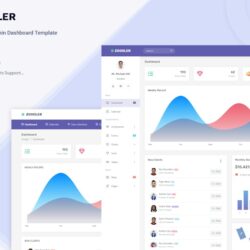 Admin – Admin Dashboard Template Zoogler